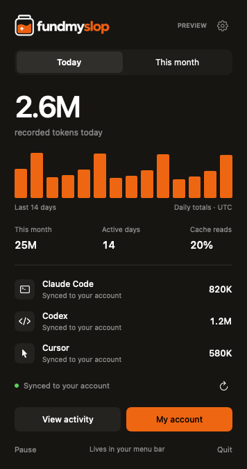 Fund My Slop’s Mac menu panel: today’s tokens, a daily chart and totals for Claude Code, Codex and Cursor.